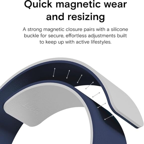 EUC Moft Apple Watch Snap Duo Band - Picture 2 of 8